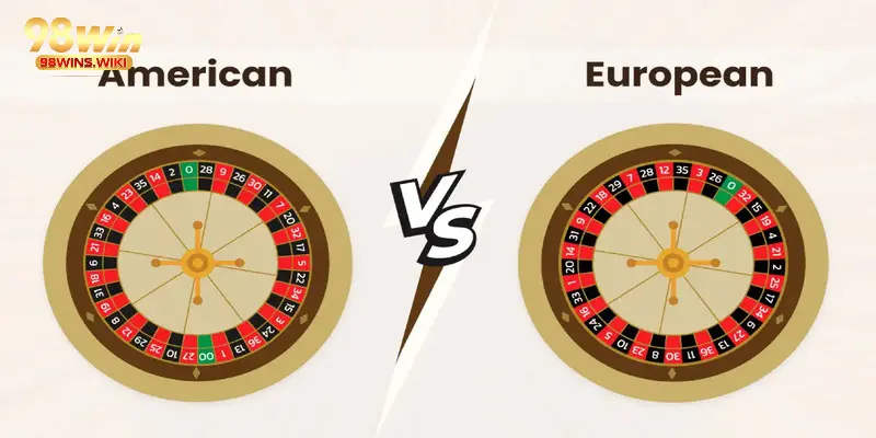 Có 2 phiên bản Roulette online là châu Âu và Mỹ 